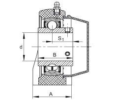 直立式軸承座單元 RASEY25-TV-VA, 塑料軸承座，內(nèi)圈帶平頭螺釘?shù)耐馇蛎媲蜉S承，耐腐蝕設(shè)計，R密封