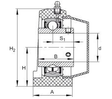 直立式軸承座單元 RSHEY25-TV-VA, 塑料軸承座，內(nèi)圈帶平頭螺釘?shù)耐馇蛎媲蜉S承，耐腐蝕設(shè)計(jì)，R 型密封