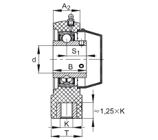 吊裝式軸承座單元 RHEY20-TV-VA, 塑料軸承座，內(nèi)圈帶平頭螺釘?shù)耐馇蛎媲蜉S承，耐腐蝕設(shè)計，R 型密封