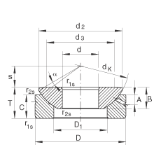 推力關節(jié)軸承 GE200-AX, 根據(jù) DIN ISO 12 240-3 標準，需維護