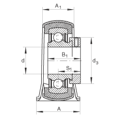 直立式軸承座單元 RPB30, 鋼板軸承座，帶偏心鎖圈和橡膠襯墊的外球面球軸承，P 型密封