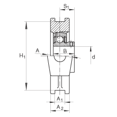 吊裝式軸承座單元 PTUEY60, 鑄鐵軸承座，內(nèi)圈帶平頭螺釘?shù)耐馇蛎媲蜉S承，P 型密封