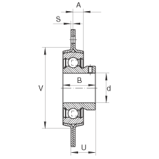 軸承座單元 RAY12, 帶三個/四個螺栓孔的法蘭的軸承座單元，鋼板， 內(nèi)圈帶平頭螺釘， P型密封